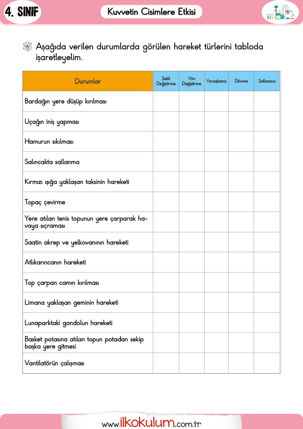 kuvvetin-cisimlere-etkisi-4-sinif-fen-bilimleri4